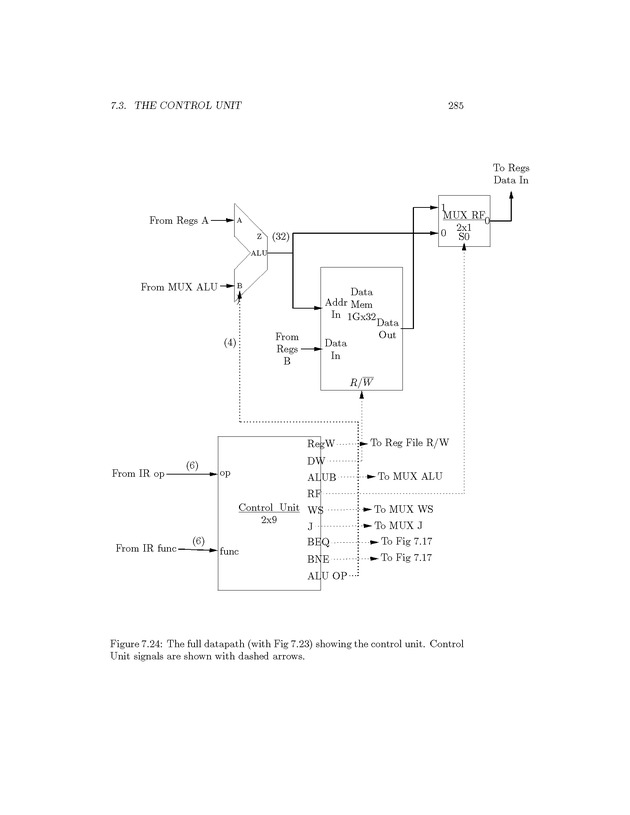 Computer Organization with MIPS - Page 285